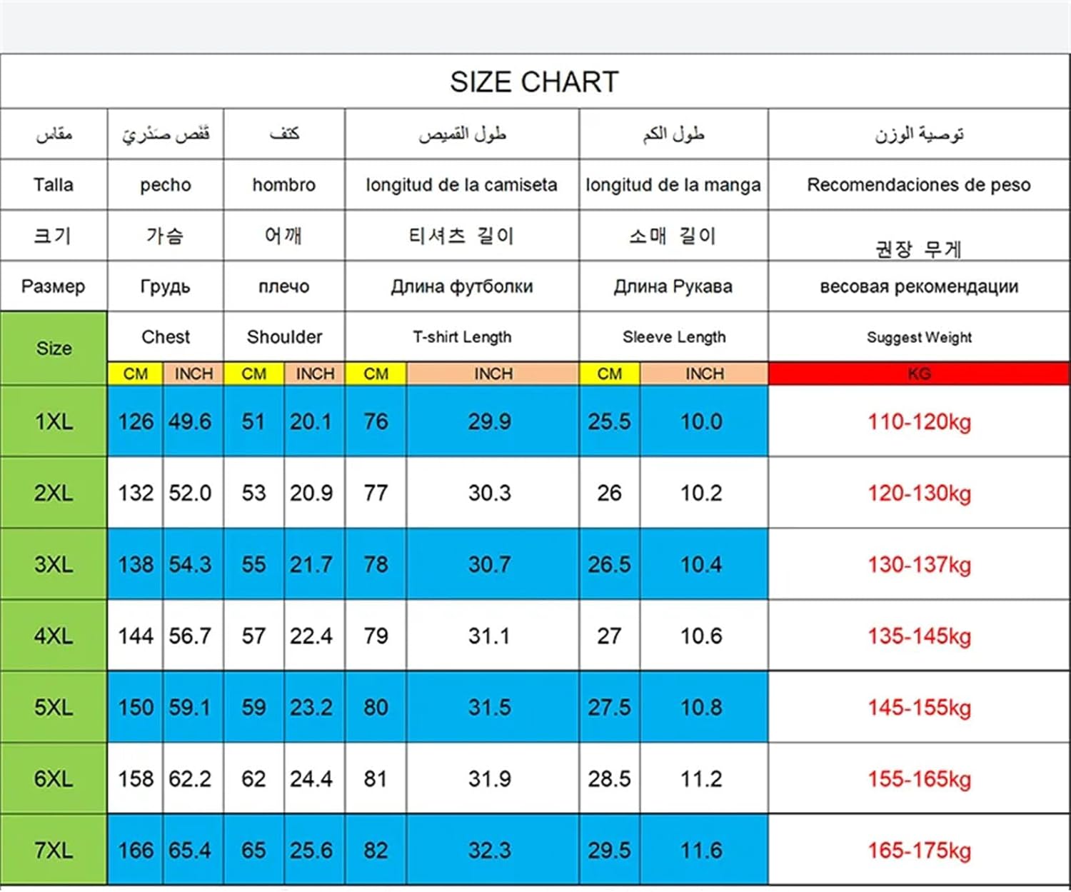 Men's 3-Pack Quick-Dry Sport T-Shirt, Oversized Round Neck Fitness Casual - Image 3